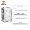 High-Performance Thermal Pallet Covers for Cold Chain Logistics | Custom Insulated Pallet Wrap for Pharmaceutical & Food Shipping | Reusable Foil Bubble Insulation Jackets Manufacturer